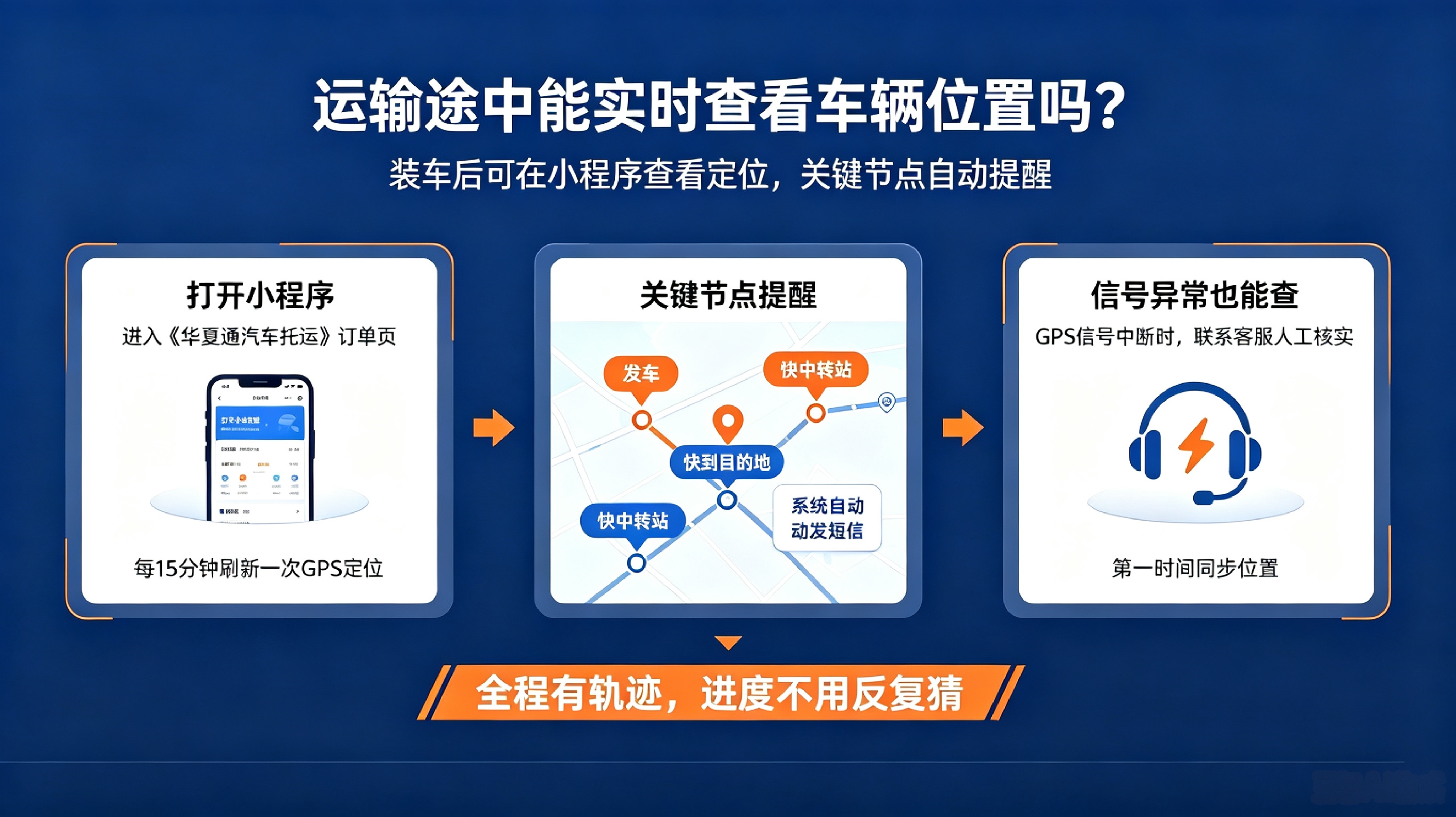 华夏通汽车托运运输途中能实时查看车辆位置吗？